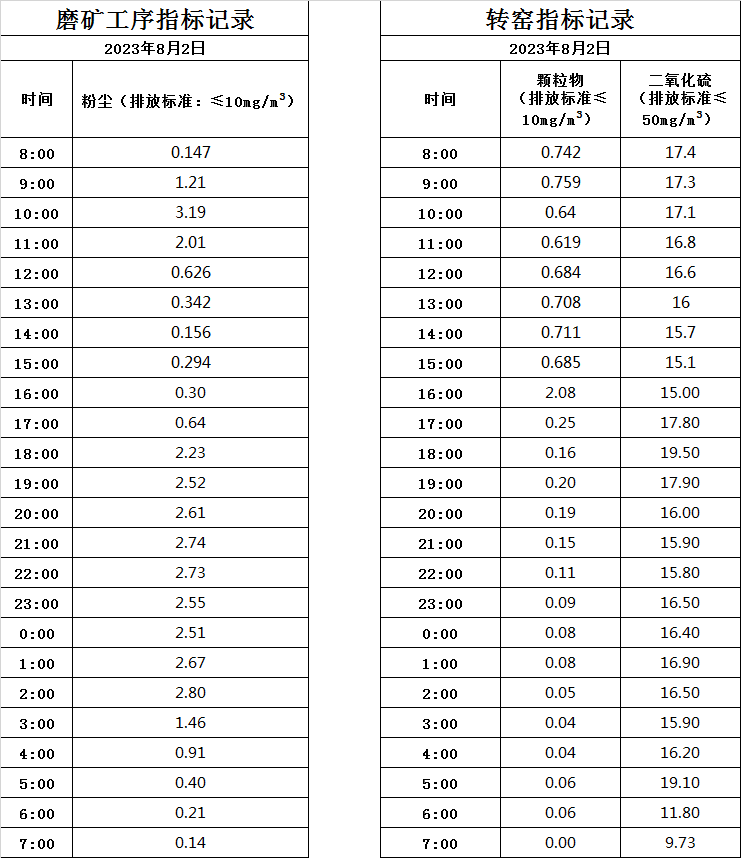 8.2烟气.jpg