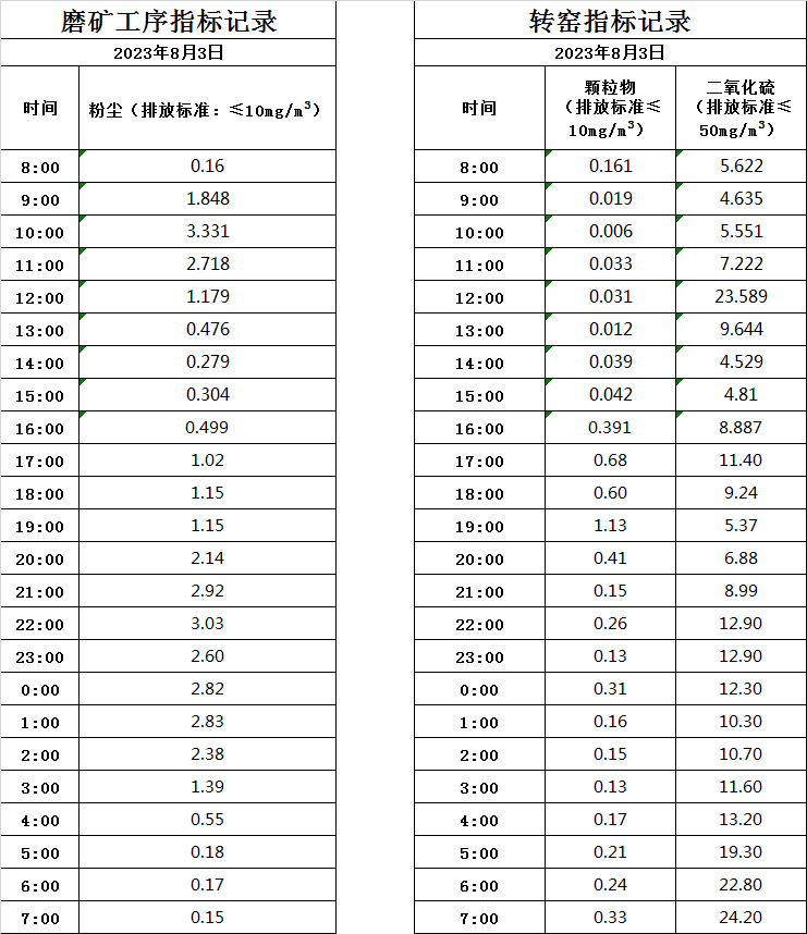 8.3烟气.jpg